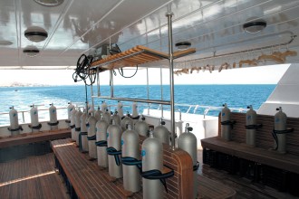 Dive Deck.